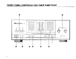 Предварительный просмотр 6 страницы Yamaha MX-1000 Owner'S Manual