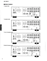 Предварительный просмотр 4 страницы Yamaha MX-1000 Service Manual