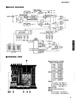 Предварительный просмотр 5 страницы Yamaha MX-1000 Service Manual