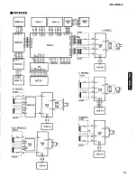 Предварительный просмотр 11 страницы Yamaha MX-1000 Service Manual