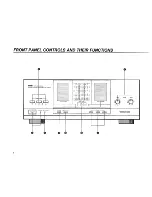 Предварительный просмотр 6 страницы Yamaha MX-1000U Owner'S Manual