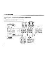 Предварительный просмотр 8 страницы Yamaha MX-1000U Owner'S Manual