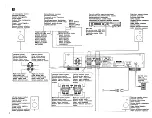 Preview for 4 page of Yamaha MX-35 Owner'S Manual