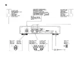 Preview for 5 page of Yamaha MX-35 Owner'S Manual