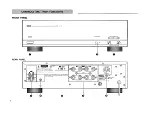 Preview for 4 page of Yamaha MX-55 Owner'S Manual