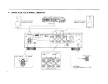 Preview for 8 page of Yamaha MX-55 Owner'S Manual