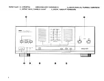 Предварительный просмотр 5 страницы Yamaha MX-70 Owner'S Manual