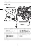 Предварительный просмотр 50 страницы Yamaha MX-800 Service Manual