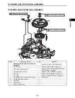 Предварительный просмотр 55 страницы Yamaha MX-800 Service Manual