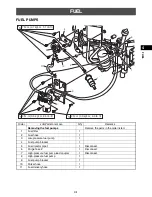 Предварительный просмотр 97 страницы Yamaha MX-800 Service Manual