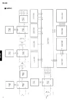 Предварительный просмотр 6 страницы Yamaha MX-830 Service Manual