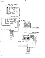 Предварительный просмотр 10 страницы Yamaha MX-830 Service Manual