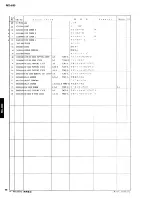 Preview for 17 page of Yamaha MX-830 Service Manual