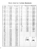 Preview for 18 page of Yamaha MX-830 Service Manual