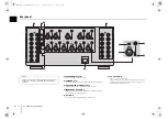 Предварительный просмотр 6 страницы Yamaha MX-A5000 Owner'S Manual