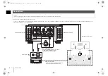 Предварительный просмотр 8 страницы Yamaha MX-A5000 Owner'S Manual