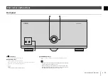 Предварительный просмотр 11 страницы Yamaha MX-A5200 Owner'S Manual