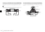 Предварительный просмотр 82 страницы Yamaha MX-A5200 Owner'S Manual