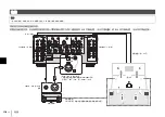 Предварительный просмотр 118 страницы Yamaha MX-A5200 Owner'S Manual