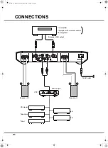 Preview for 8 page of Yamaha MX-D1 - Amplifier Owner'S Manual