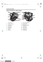 Предварительный просмотр 12 страницы Yamaha MX250 2016 Owner'S Manual