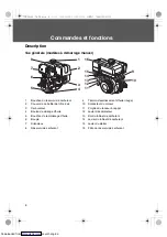 Предварительный просмотр 64 страницы Yamaha MX250 2016 Owner'S Manual