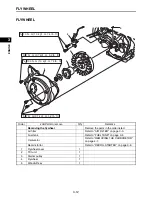 Preview for 50 page of Yamaha MX250 Service Manual