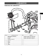 Preview for 83 page of Yamaha MX250 Service Manual