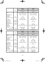 Preview for 133 page of Yamaha MX360 Owner'S Manual