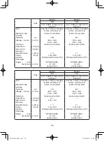 Preview for 134 page of Yamaha MX360 Owner'S Manual