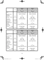 Preview for 135 page of Yamaha MX360 Owner'S Manual