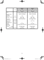 Preview for 136 page of Yamaha MX360 Owner'S Manual