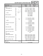 Preview for 14 page of Yamaha MX400 Supplementary Service Manual