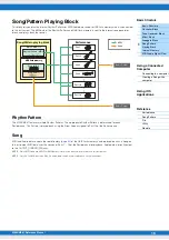 Preview for 16 page of Yamaha MX49 Reference Manual