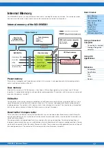 Preview for 17 page of Yamaha MX49 Reference Manual