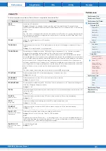 Preview for 51 page of Yamaha MX49 Reference Manual