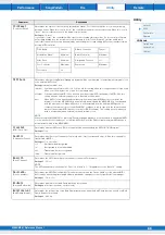 Preview for 66 page of Yamaha MX49 Reference Manual