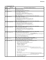 Preview for 31 page of Yamaha MX49 Service Manual