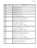 Preview for 41 page of Yamaha MX49 Service Manual