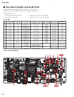 Preview for 58 page of Yamaha MX49 Service Manual