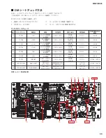 Preview for 59 page of Yamaha MX49 Service Manual