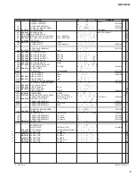 Preview for 62 page of Yamaha MX49 Service Manual