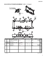 Preview for 66 page of Yamaha MX49 Service Manual