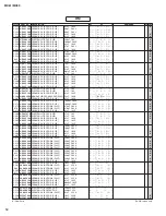 Preview for 71 page of Yamaha MX49 Service Manual