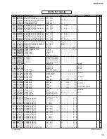 Preview for 78 page of Yamaha MX49 Service Manual