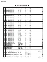 Preview for 79 page of Yamaha MX49 Service Manual