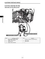 Предварительный просмотр 148 страницы Yamaha MX775 Service Manual