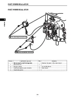 Preview for 46 page of Yamaha MX800V Service Manual