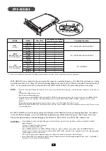 Preview for 5 page of Yamaha MY8-ADDA96 Owner'S Manual