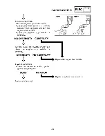 Preview for 56 page of Yamaha MZ125 Service Manual